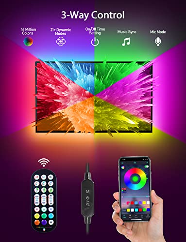 Best For Small Rooms LED TV