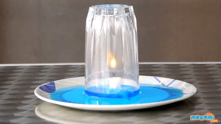 Jar And Candle Experiment