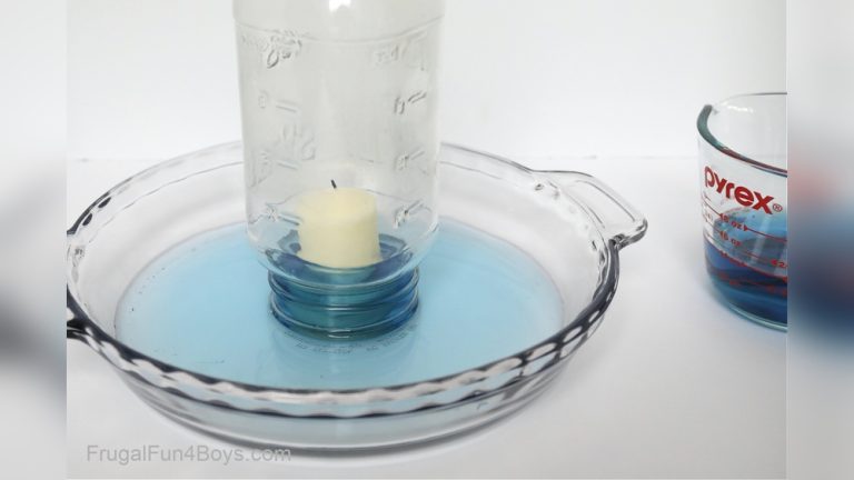 What Happens When You Put a Jar Over a Candle