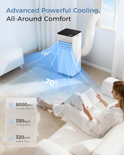 Best Air Conditioner For One Room
