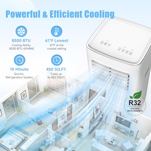 Best Air Conditioner For A Studio Apartment