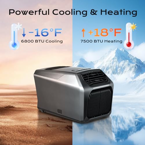 Best Air Conditioner For Tent Camping