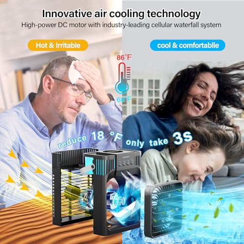 Best Portable Air Conditioner With Battery