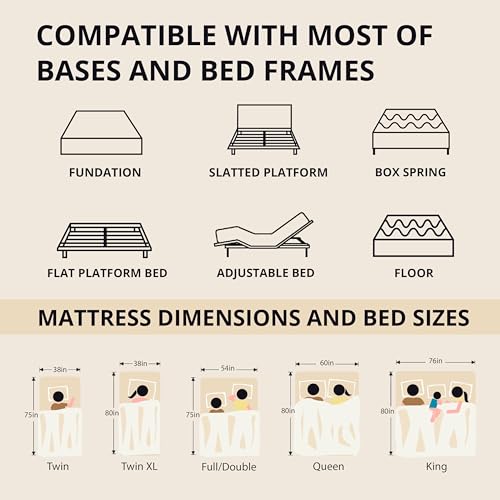 Best Mattress For Body Pain