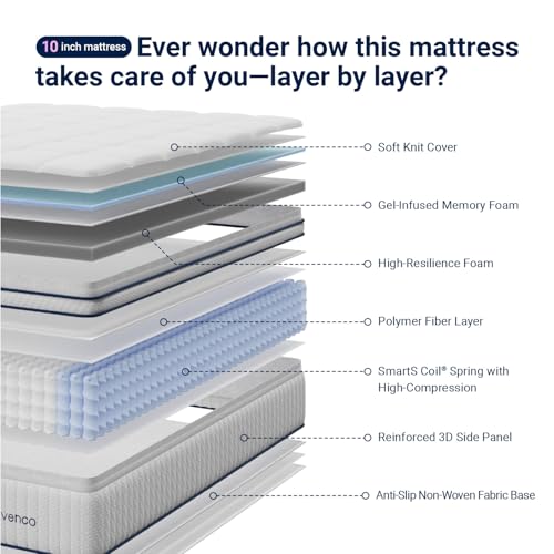 Best Mattress For Under 500