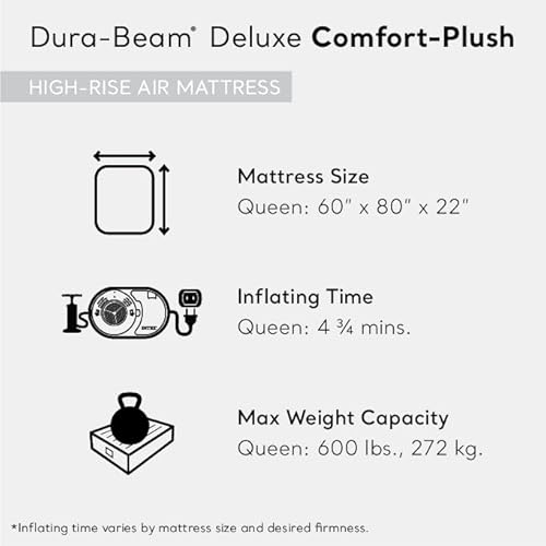 Best Air Mattress For Fat People